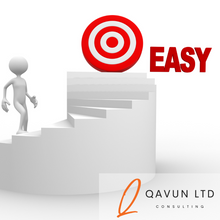 Load image into Gallery viewer, Macro &amp; Micro Market Research
